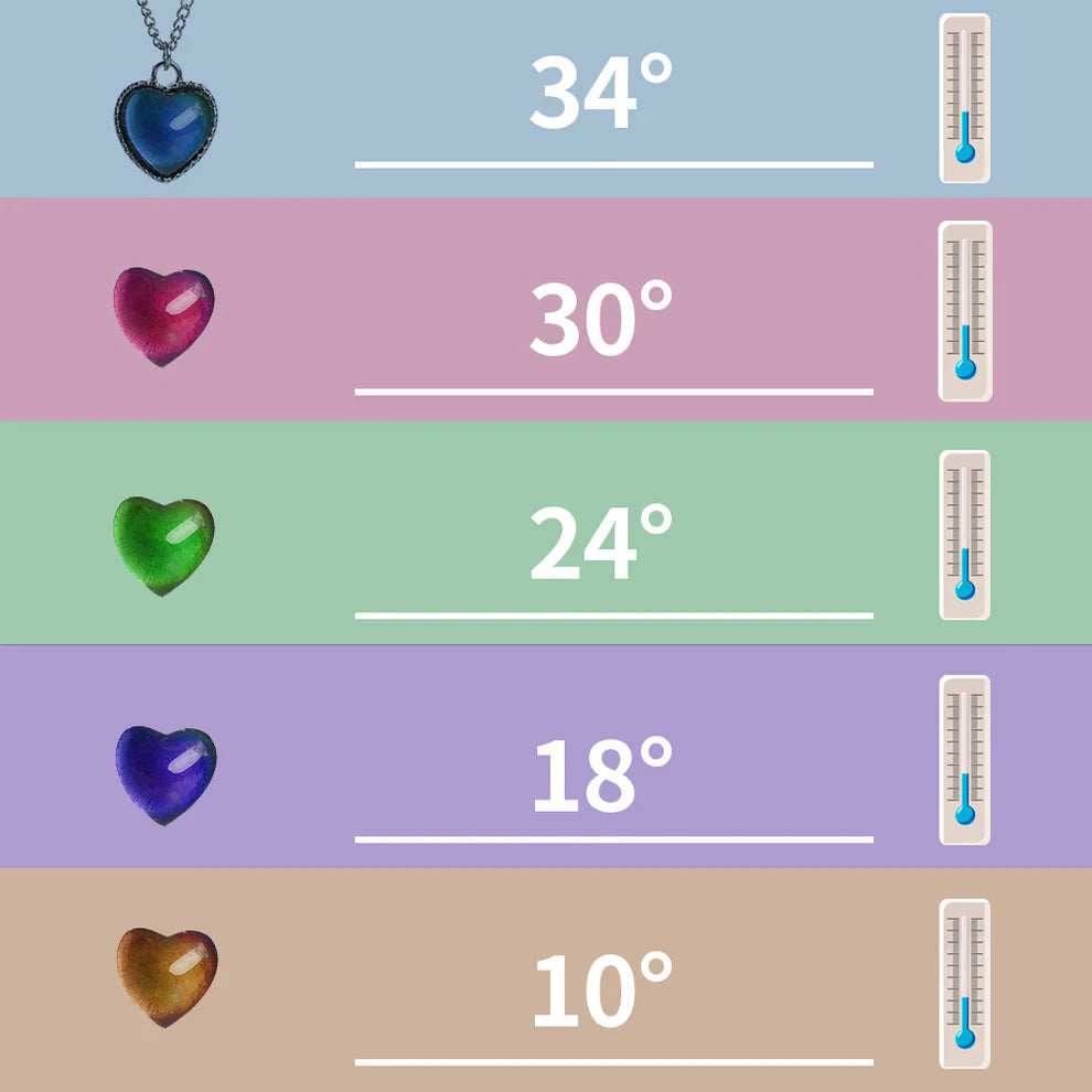 PULSERA DE EMOCIONES